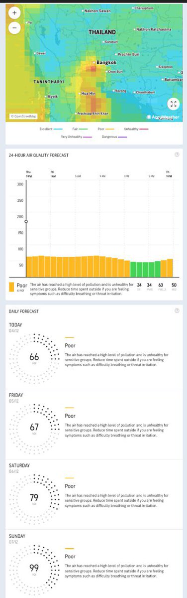 OkenwaCrypto1's tweet image. Oh, what a lovely morning in fakeland 🙄🙄🇹🇭🇹🇭🇹🇭🇹🇭. Such a safe and wonderful place to be, right? 😏