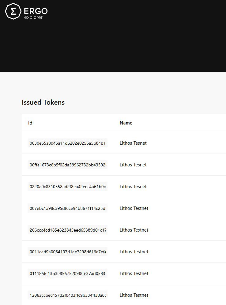 LithosProtocol's tweet image. Nice to see the mining community come together to support Lithos Testnet ❤️

The list of on-chain registration for future #Airdrops is growing

Run a node, mine to Lithos, get airdrops ⛏️ 

#Ergo
