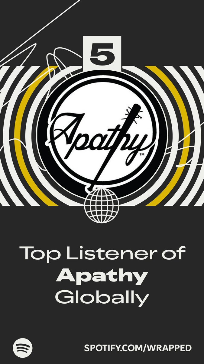 macmode85's tweet image. I was a top listener of Apathy globally. #SpotifyWrapped @ApathyDGZ 
spotify.com/wrapped-share/…