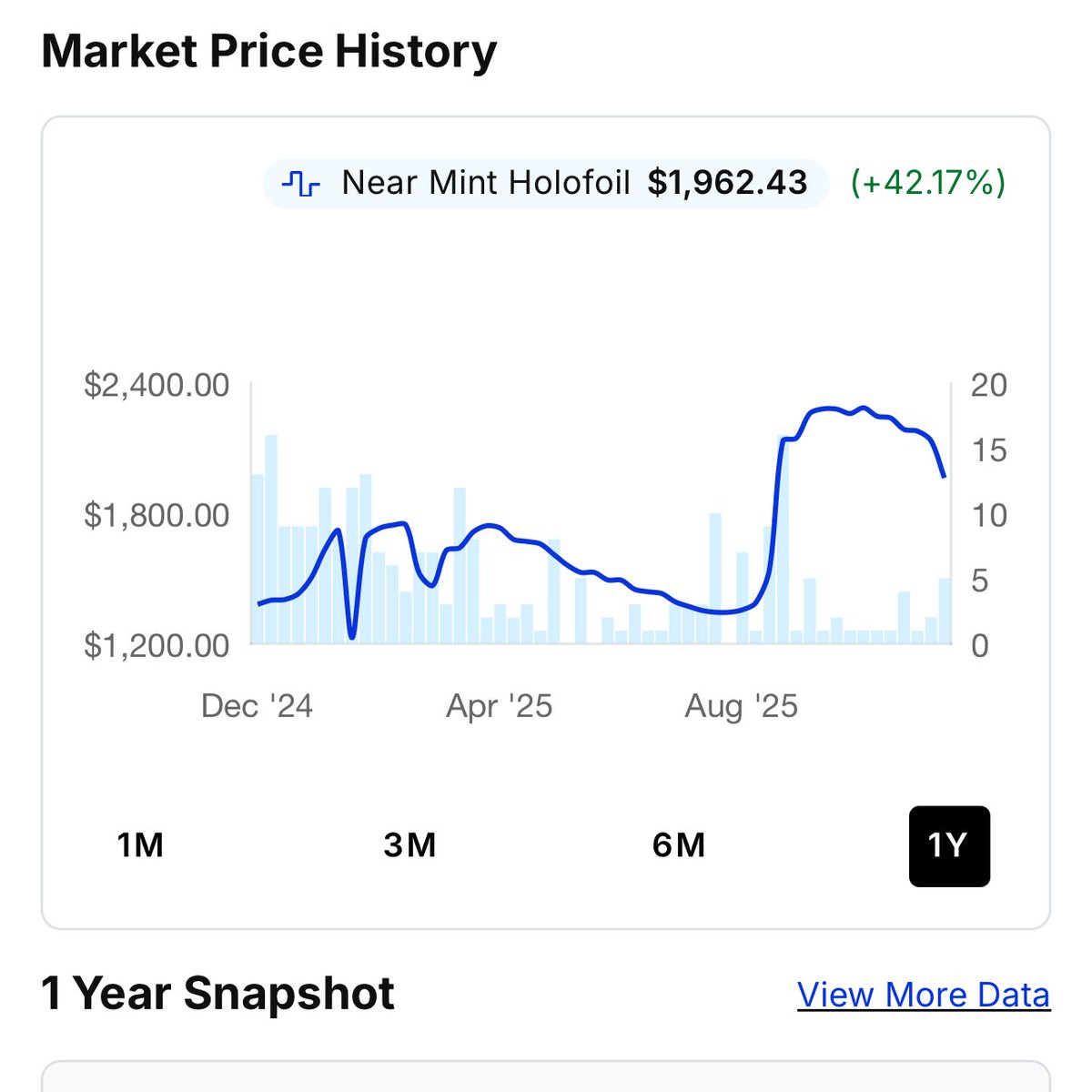 TeamPokeColors tweet media