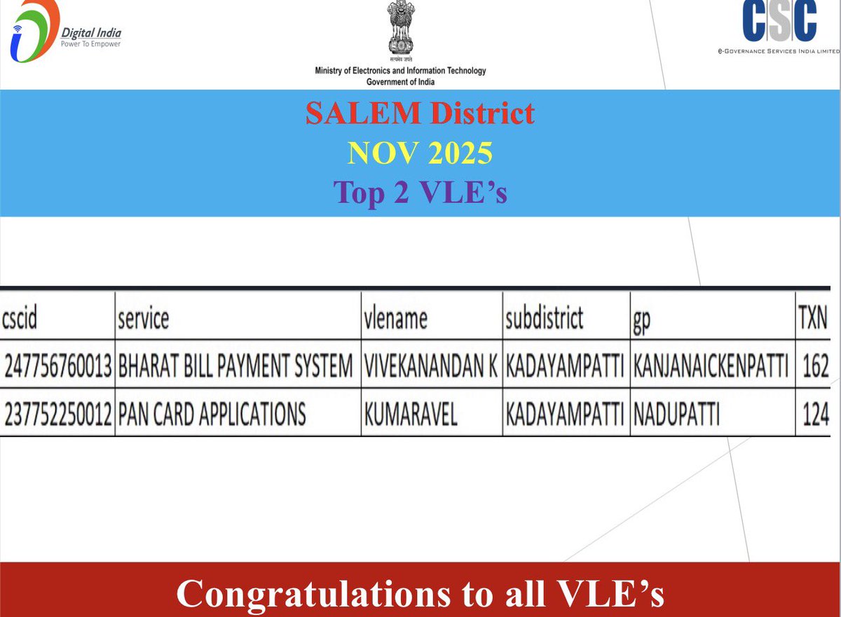 CscSalem's tweet photo. Congrats💐👏 https://t.co/JbQMEacsQT