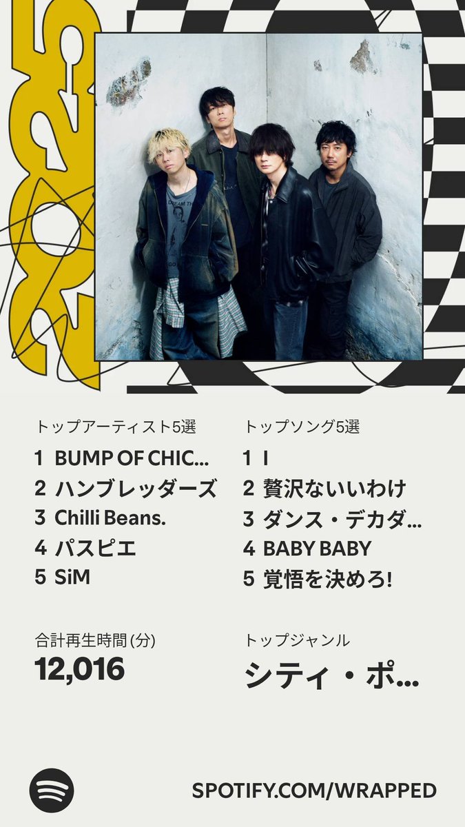 しない tweet media