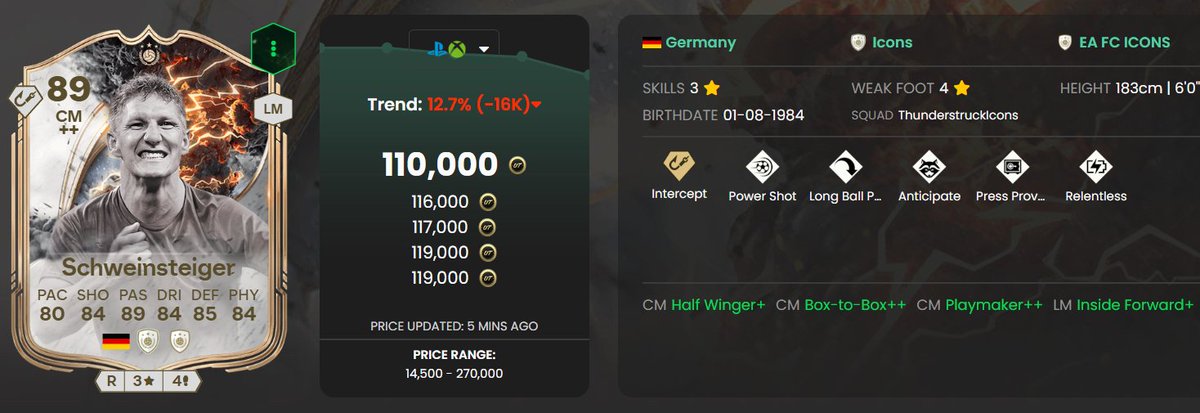 Nao tem a minima chance dessa carta ser ruim... serio!