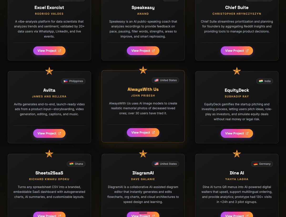 May not have won the <a href="/gethalfbaked/">Half Baked 🍪</a> x <a href="/boltdotnew/">bolt.new</a>  hackathon, but I guess making the top 0.1% 🚀🚀 isn't too bad. Proud of delivering a fully working app, that I will continue to grow! go check it out if you haven't already alwayswith.us <a href="/AlwaysWithUsAI/">Always With Us</a>