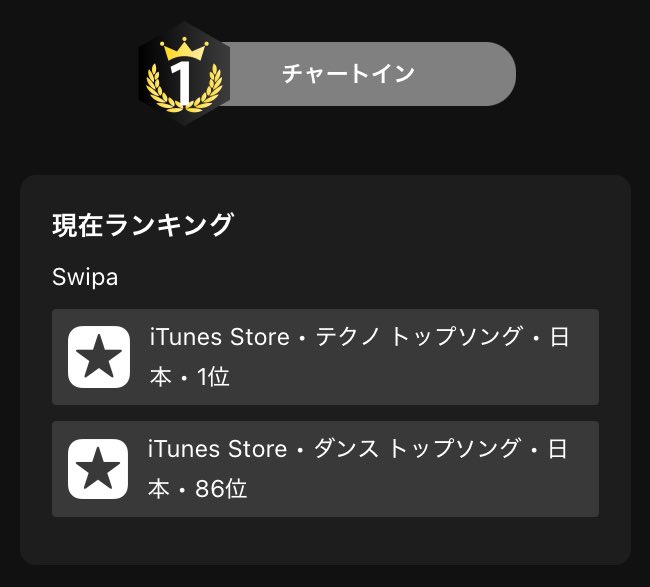 boneus_jp's tweet image. 🥇