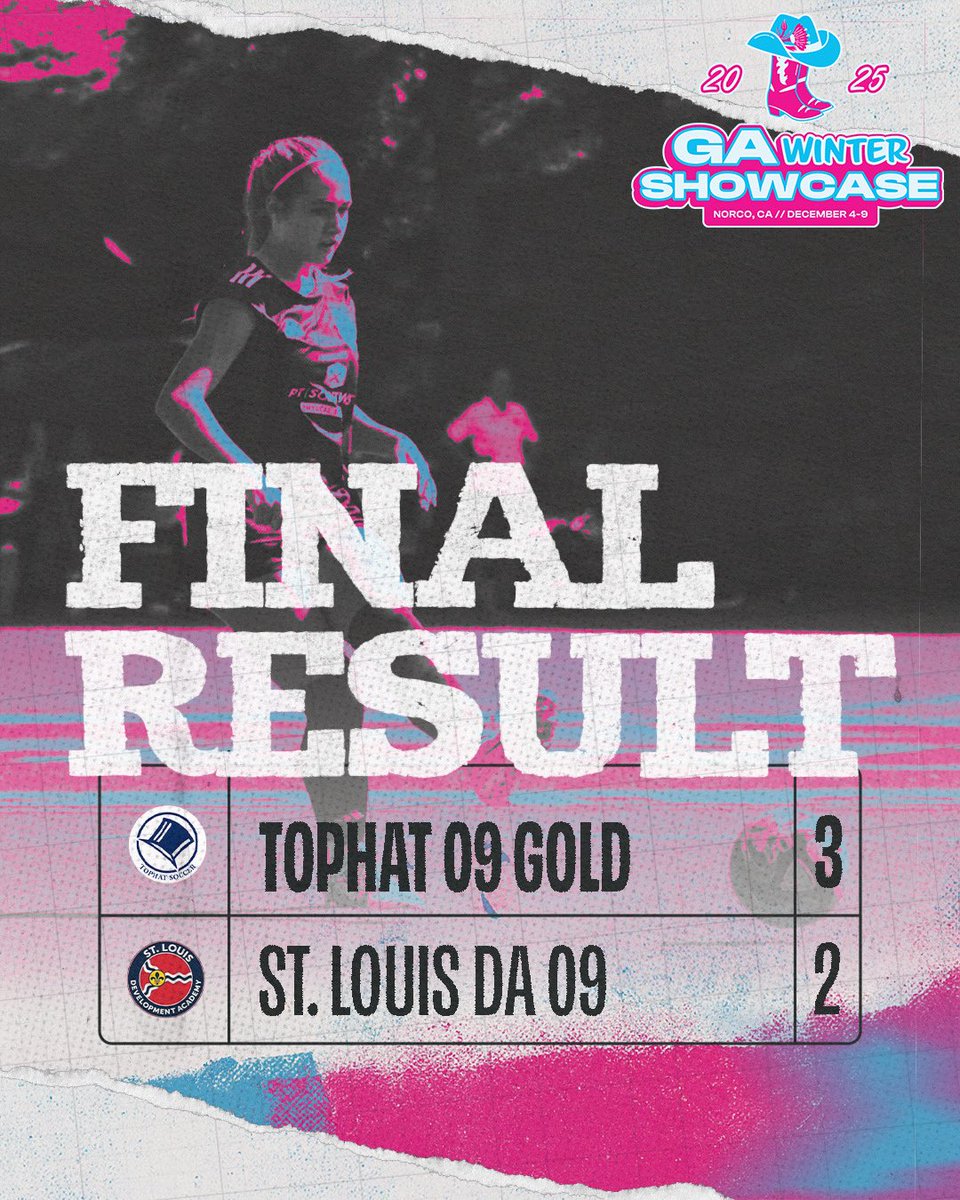 TopHat 09 Gold GA tweet media