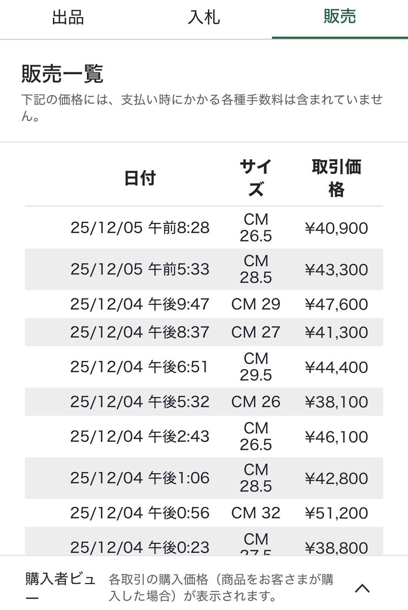 せど子ちゃん (@sedokoX) / Posts / X