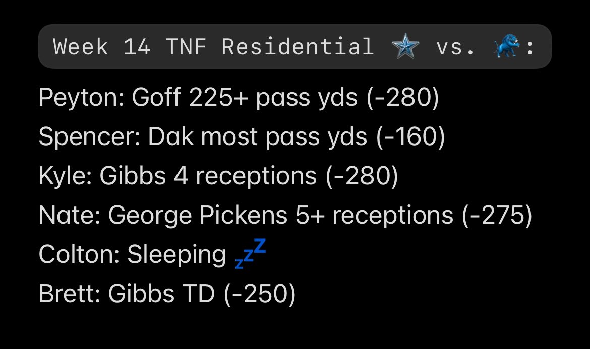 bets_bakers's tweet photo. The Bakers have put together a well devised plan for week 14 Thursday Night Football.

The plan: Win

#TNF #PlayerProps #DALvsDET #Bakers #sportsbetting #Parlays https://t.co/Ilv66VRpes
