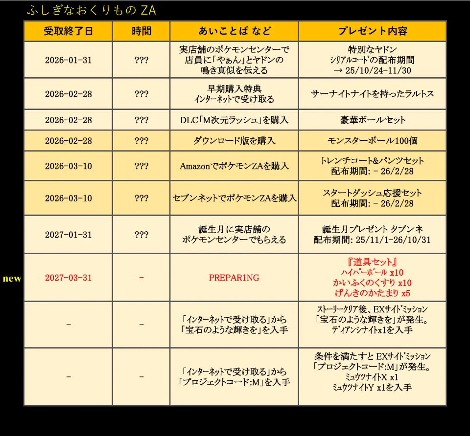 ポケットモンスターX ふしぎなおくりもの G7XaaMSa0AAAADj?format=webp&