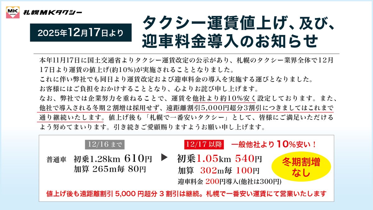 札幌MK】2025年12月17日よりタクシー運賃値上げのお知らせ