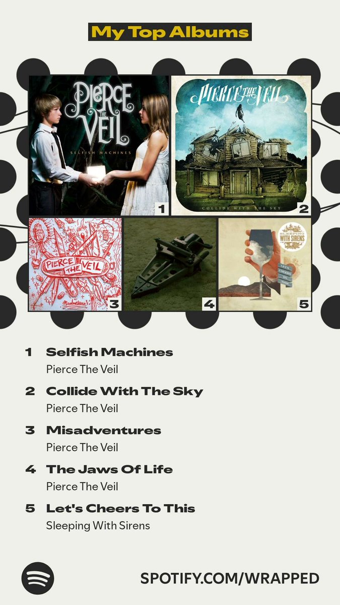 what's my fav band hmm you tell me