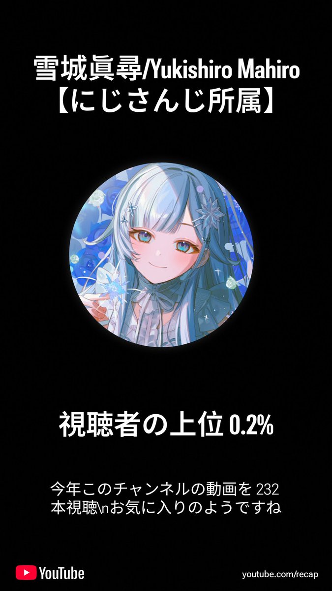 なんだかんだで1番見てるのまひまひなんだなって ありがとう、まひまひ