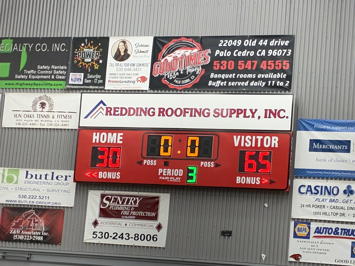 End of third quarter Placer continues to pull away despite Shasta’s hustle and hard play