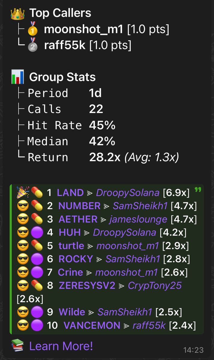 Only in a single day we get crazy calls like this 🤯 shout out to <a href="/OneOfaKy/">CrypGuyKy</a> <a href="/DroopySolana/">DroopySolana</a> <a href="/sheikh482241/">Sam S</a> and <a href="/jamesslounge/">James</a> 

t.me/academyofwhales