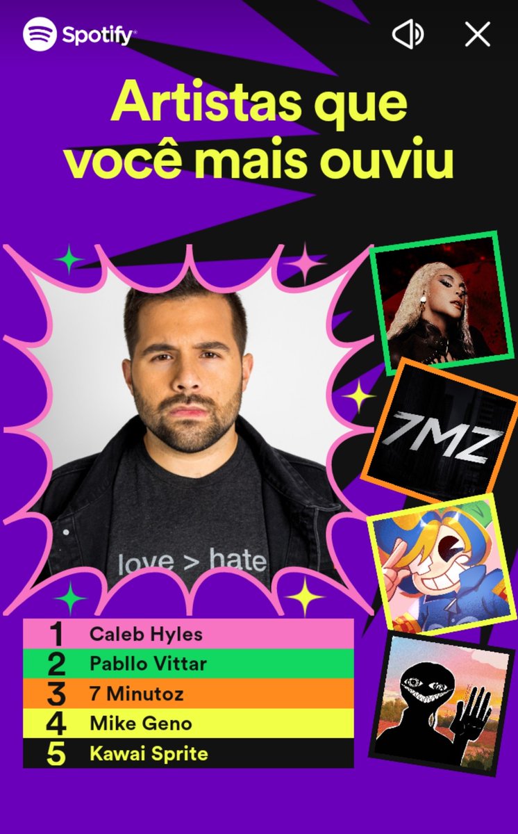 MiriusChan's tweet photo. The fact that @CalebHyles has been number 1 on my Spotify Wrapped for 4 years in a row. https://t.co/TpMvtk1v1L