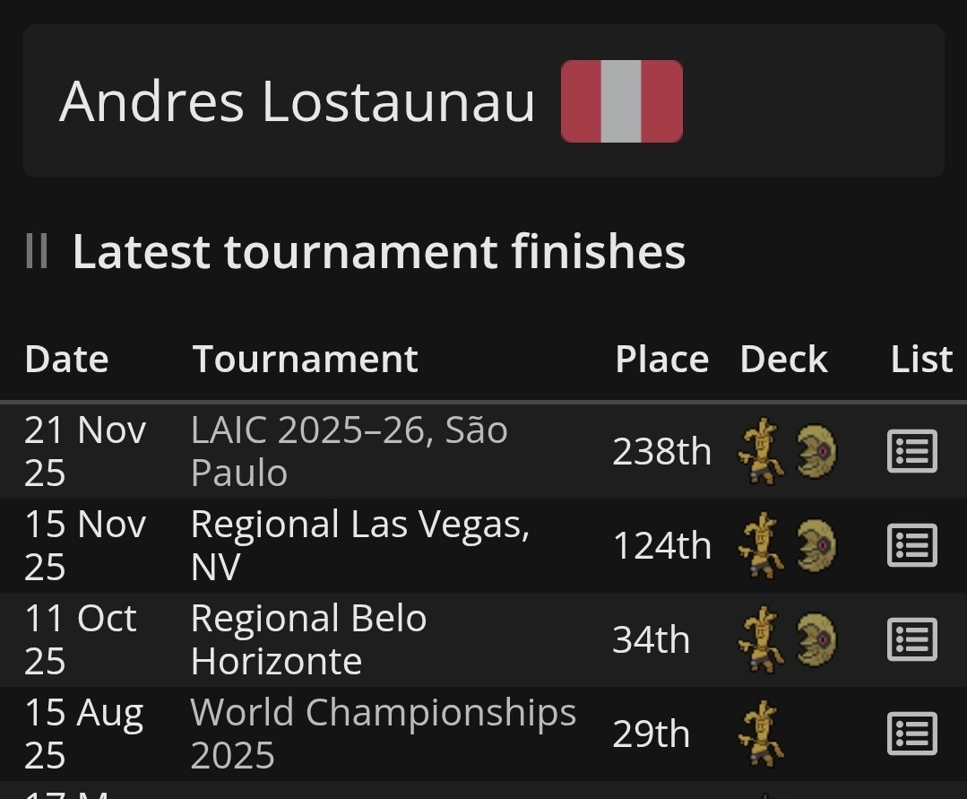 Losta🌙 tweet media