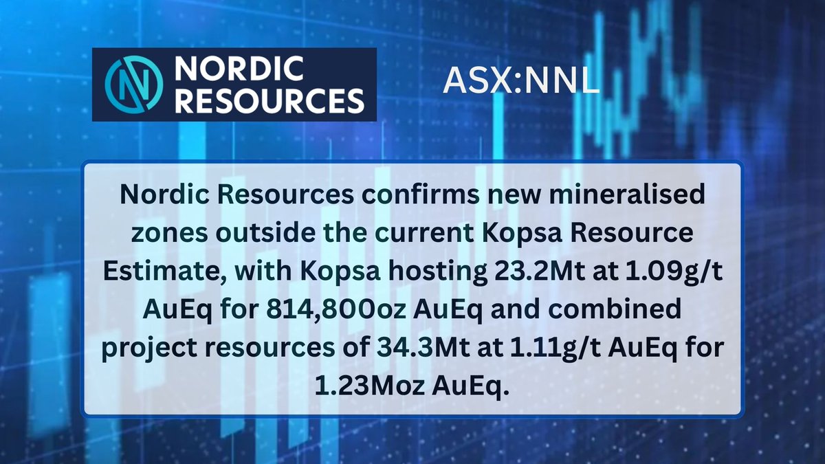 MarketOpenAUS's tweet photo. $NNL
@NordicNickel @Stew_Walters
#ASX #Gold #Copper #Resources #Kopsa #Finland https://t.co/ovdOE39hQ8
