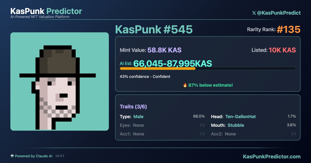 KasPunk Predictor tweet media