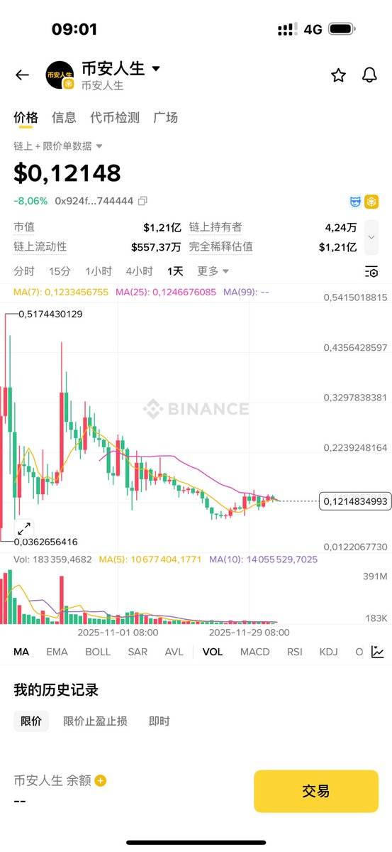 8800.eth tweet media