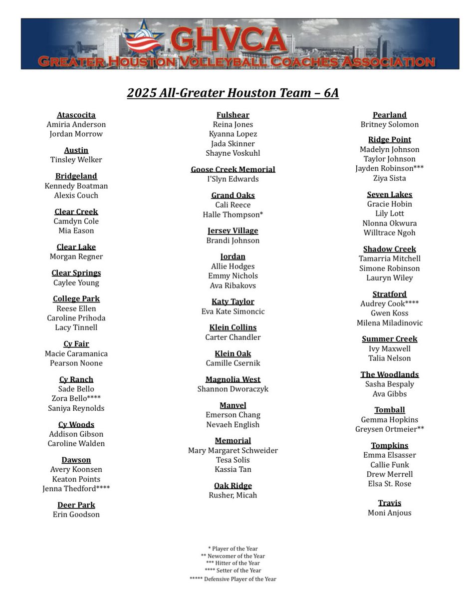 GHVCA - AVCA Signature Affiliate tweet media