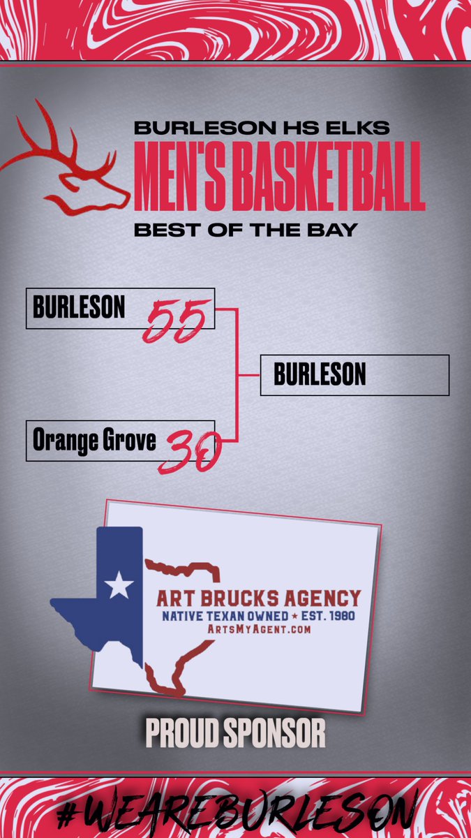 Burleson High Basketball tweet media