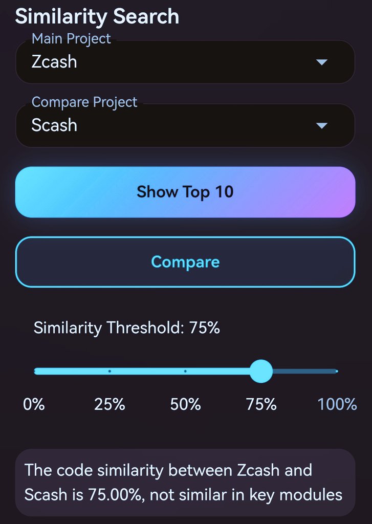 SCASH绝非“借鉴”Zcash——它源自Zcash核心开发工程师的亲手打造！

作为早期ZEC的工程师本身就是Zcash代码的编写者，对其底层逻辑了如指掌，所以在启动SCASH时，自然会复用自己熟悉的技术框架（这也是两者代码相似度达75%的原因）