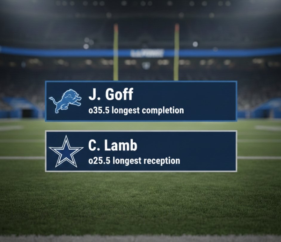 PickMatrix's tweet image. NFL
#NFL #Jaredgoff
#dakprescot #dak