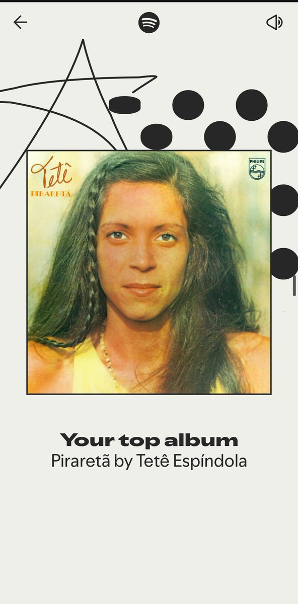 Eu tenho orgulho de ser diferentão sim! #SpotifyWrapped