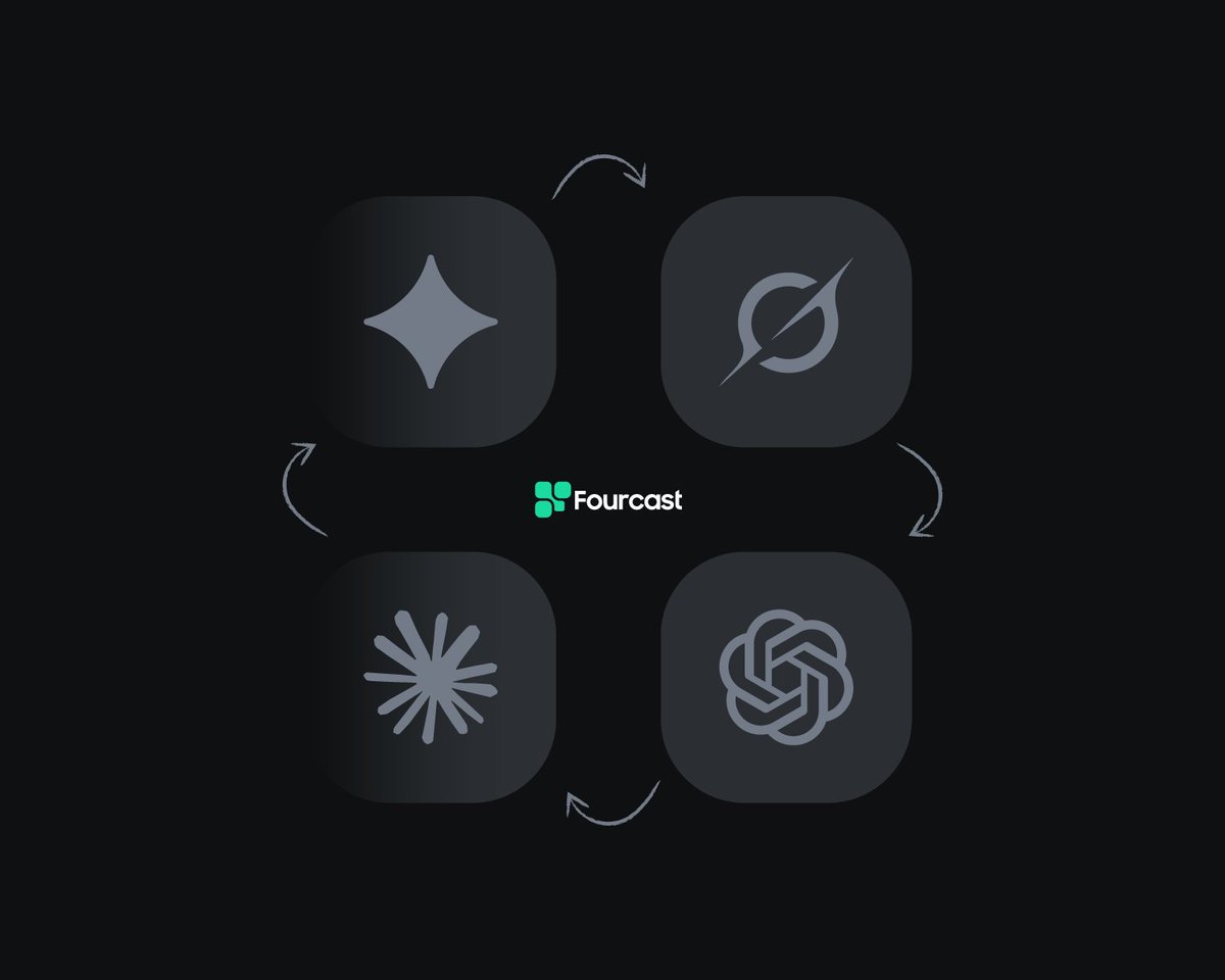 Fourcast Arena tweet media