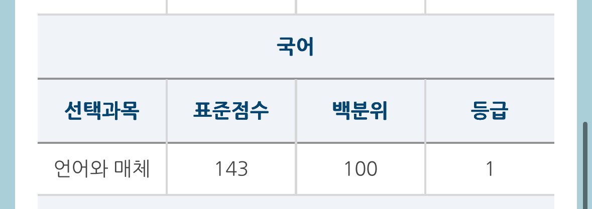 올해도 국어무쌍 찍음 ㅜㅜ