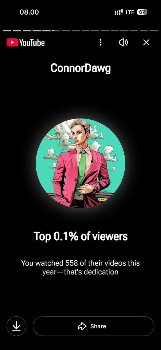 Recally_'s tweet photo. 80% of the night i just watch Youtube and fall asleep, Youtube makes me a @CDawgVA Simp by auto playing his videos, 558 videos throughout the year man 😅

@CDawgVA Do i get an award for this? LMAO https://t.co/SAlqt9sjU7