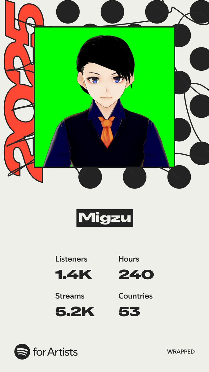 This is why I do what I love. Thank you everyone.