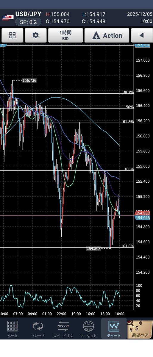 ゆきんこ ゆきんこ (@yukinko_rabbit) / Posts / X