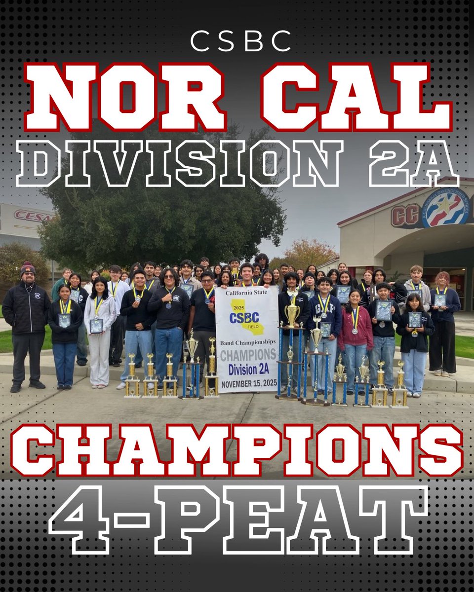 CCHS TITANS tweet media