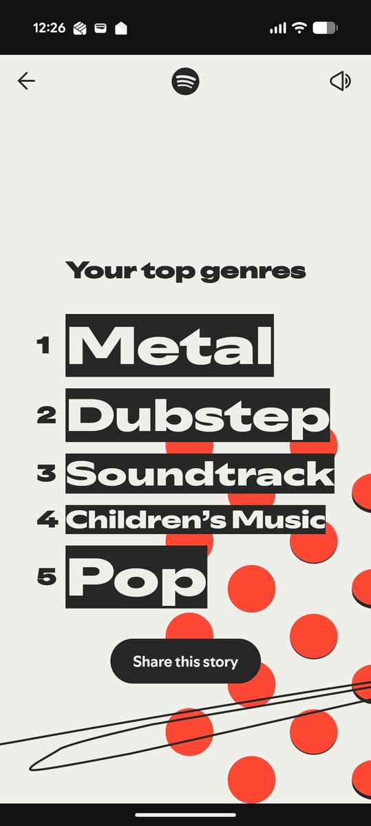 The jarring reality of your <a href="/Spotify/">Spotify</a> wrapped when you have kids