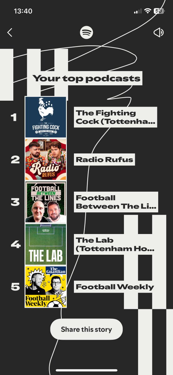 OS_thfc's tweet image. Might be @Flav_Bateman biggest fan