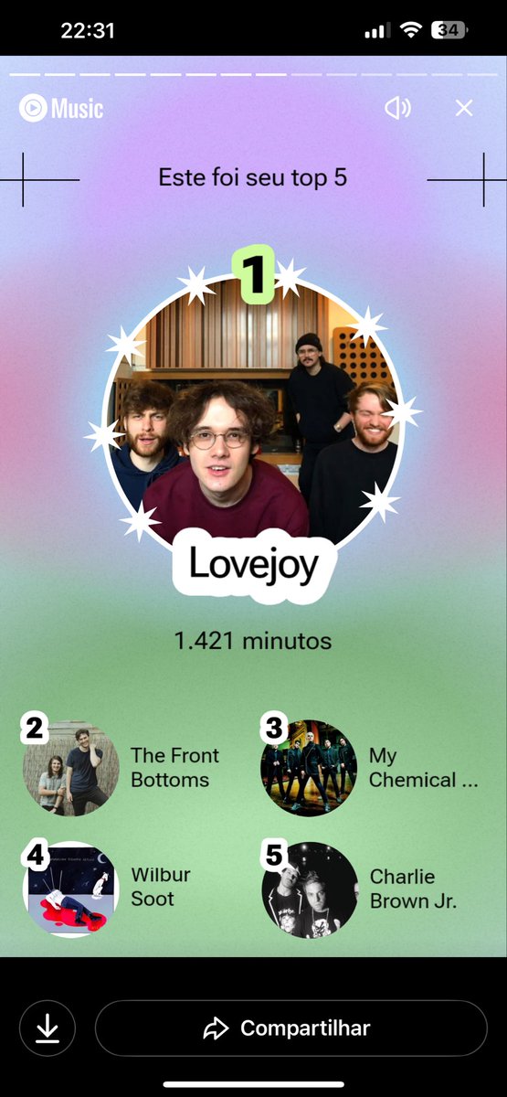 Rye | Perfect Blue (@Rybursoot) / Posts / X