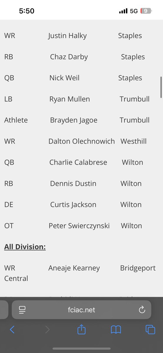 I’m honored to announce I have been selected for First Team All Fciac