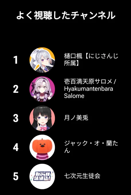 樋口楓さん今年もありがとうございました。
