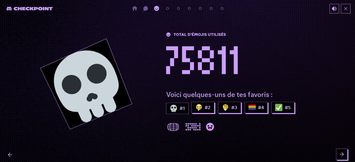 XFatalFoxX_rl's tweet photo. Discord year wrap. Somehow I spent the most time talking to my ENEMY, okay Discord😭 https://t.co/djca5k4Wg3