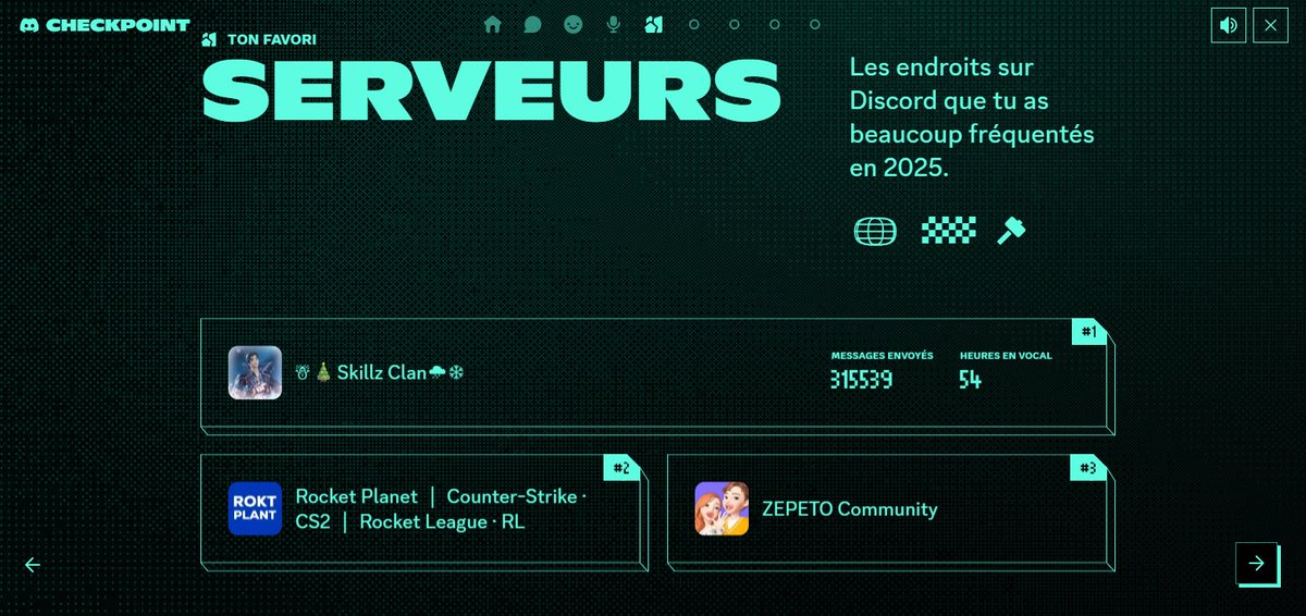 XFatalFoxX_rl's tweet photo. Discord year wrap. Somehow I spent the most time talking to my ENEMY, okay Discord😭 https://t.co/djca5k4Wg3