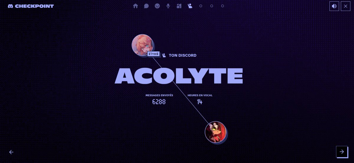XFatalFoxX_rl's tweet photo. Discord year wrap. Somehow I spent the most time talking to my ENEMY, okay Discord😭 https://t.co/djca5k4Wg3