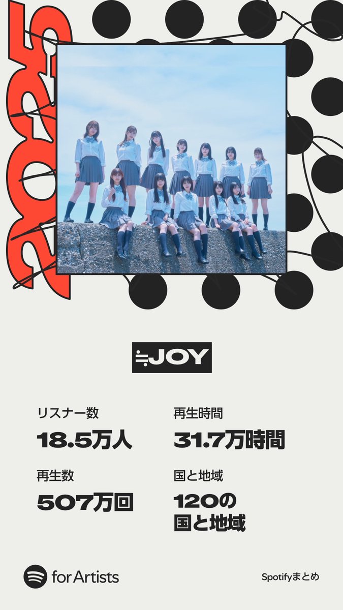 山野 愛月 (@yamano_arisu) / Posts / X