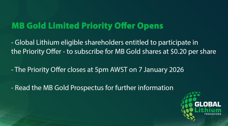 Global Lithium Resources Limited tweet media