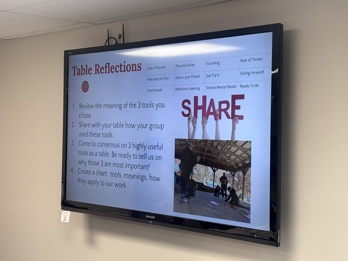 Ted Huff, Ed.D. tweet media