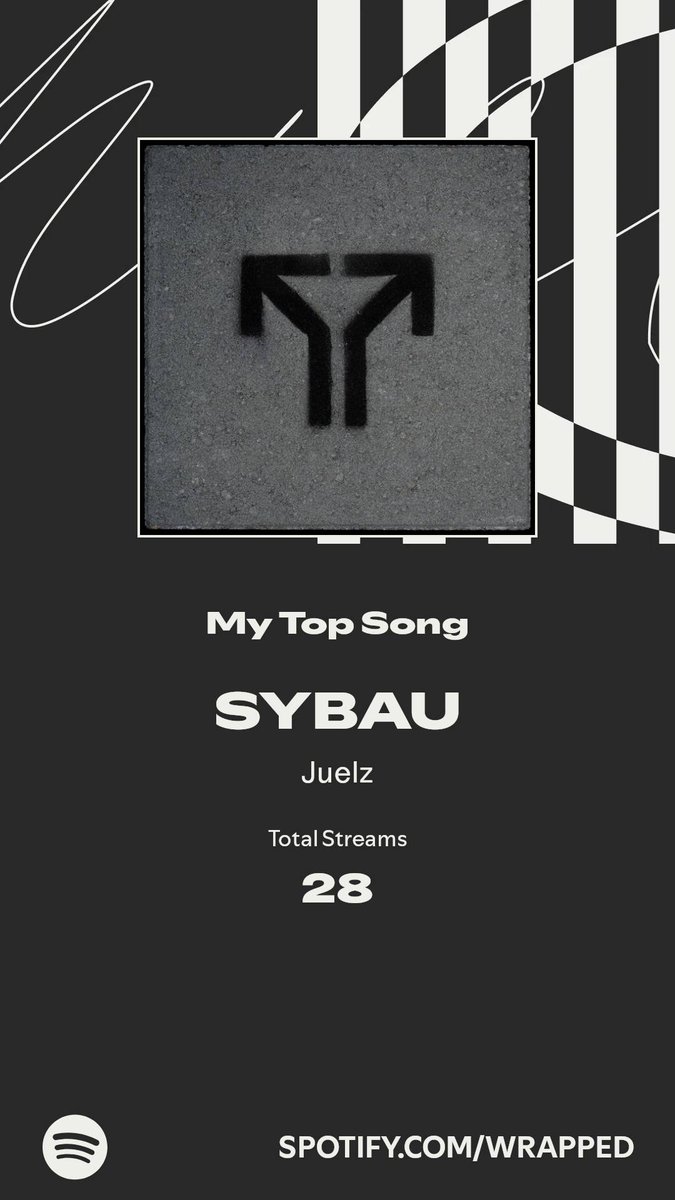 SYBAU took my top spot this year. More in my #SpotifyWrapped 
spotify.com/wrapped-share/…