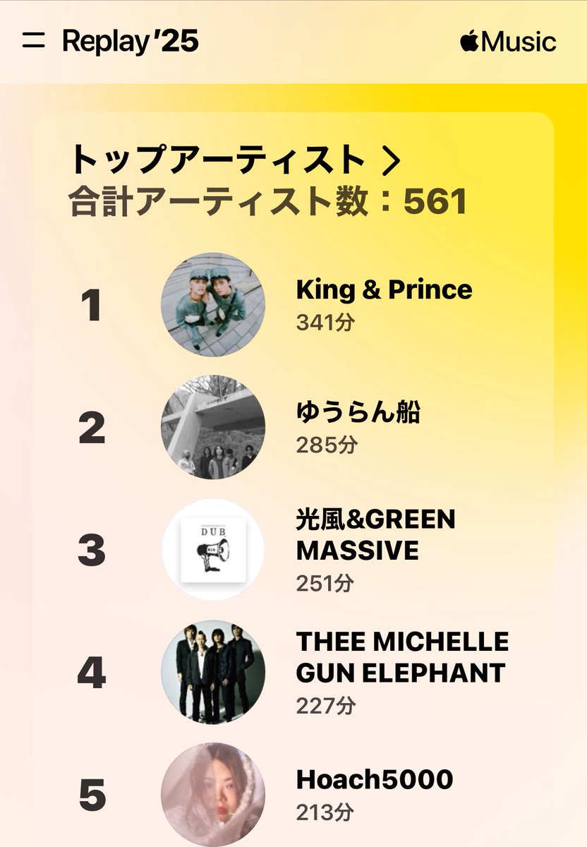 ひまわり イエロー (@iero_himaw30941) / Posts / X