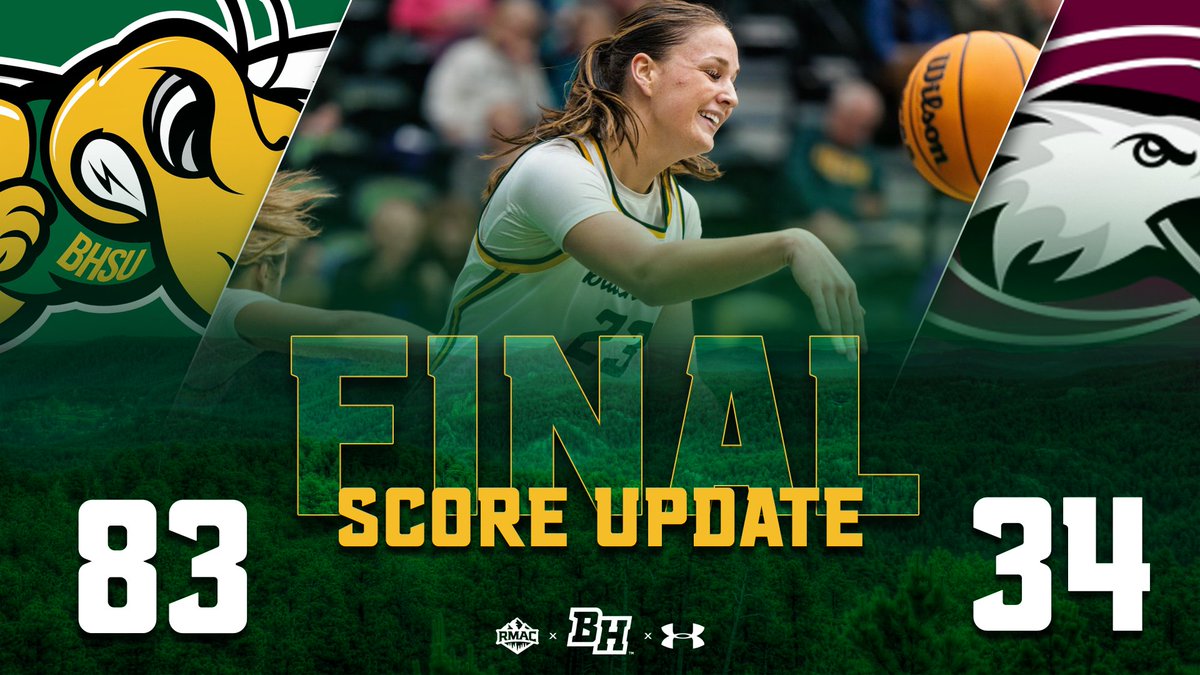 Black Hills State WBB tweet media