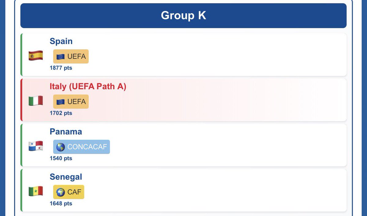 ✘𝓪ʟııṃѧ Ɠʊḯ ✍️🇸🇳 (@mouridoulaahi) on Twitter photo 