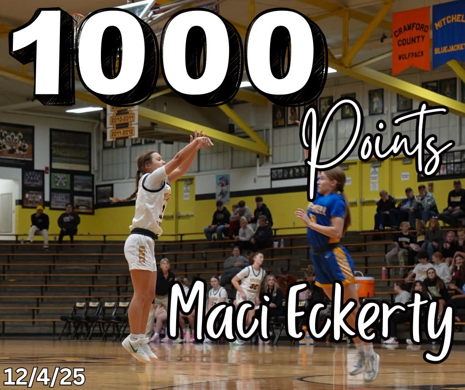 Springs Valley Girls' Basketball tweet media